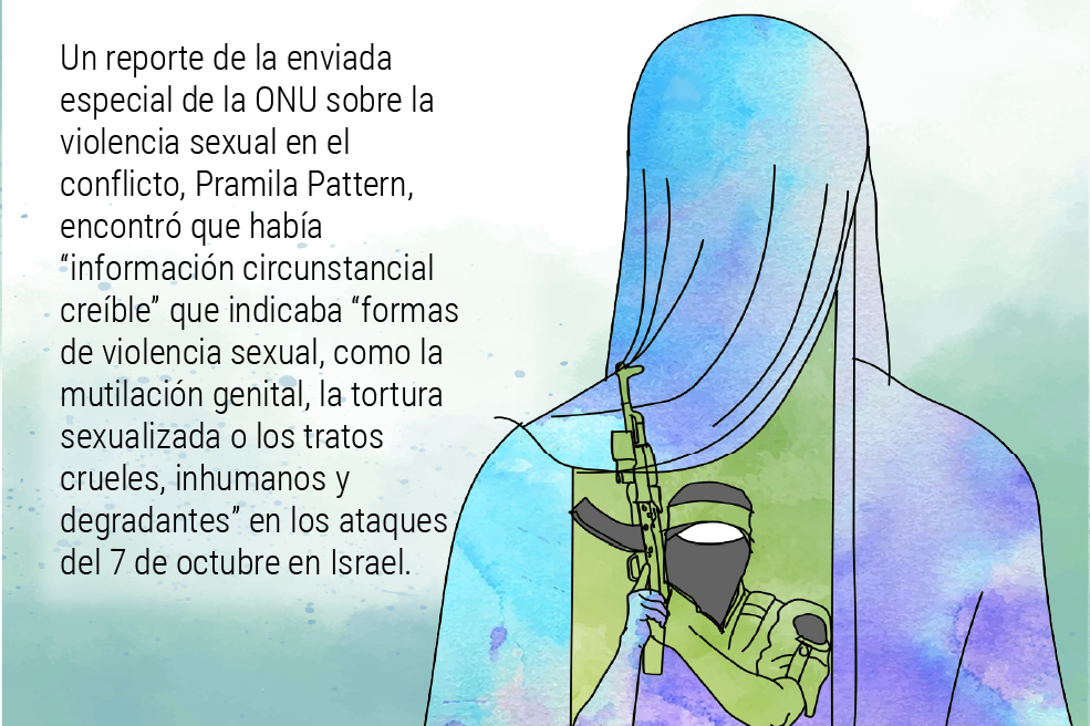 El cuerpo de las mujeres: otro territorio para la guerra