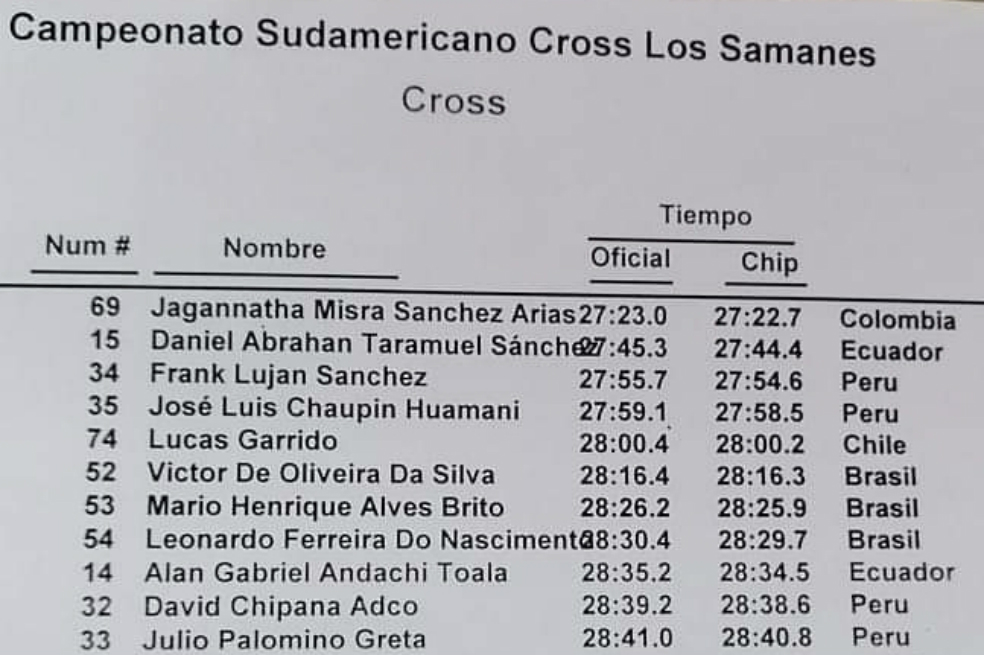En la categoría sub-18, la también colombiana Subhadra Sánchez se colgó la medalla de plata en un recorrido de cuatro kilómetros. Sánchez finalizó por detrás de la peruana Jhenifer Melchor. El bronce fue para la brasileña Gabriela de Freitas. Alejandra Sierra, en la competencia sub-20 de damas, obtuvo la plata.