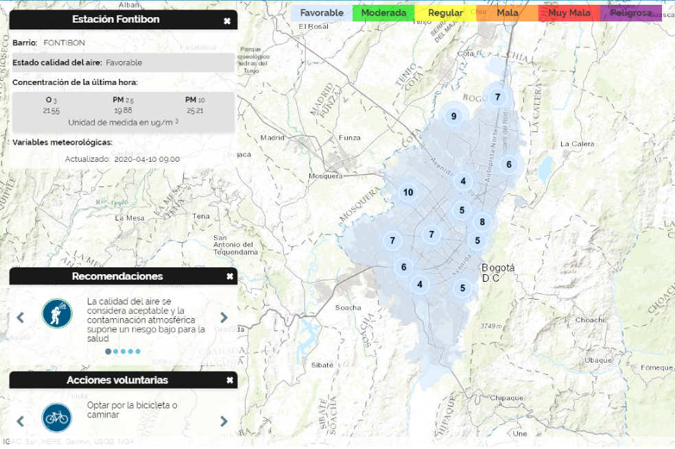 Cabe recordar que, en Bogotá, la medición se hace de acuerdo con el índice IBOCA, que indica que la calidad del aire es "favorable" (azul celeste) si las concentraciones de partículas de material de 2.5 micras (PM2,5) en el aire están entre 0 y 10; "moderada" (verde) si están entre 10.1 y 20; "regular" (amarillo) si están entre 20.1 y 30; "mala" (naranja) si están entre 30.1 y 40; "muy mala" (roja) si están entre 40.1 y 60, y "peligrosa" (violeta) si están en entre 60.1 y 100.