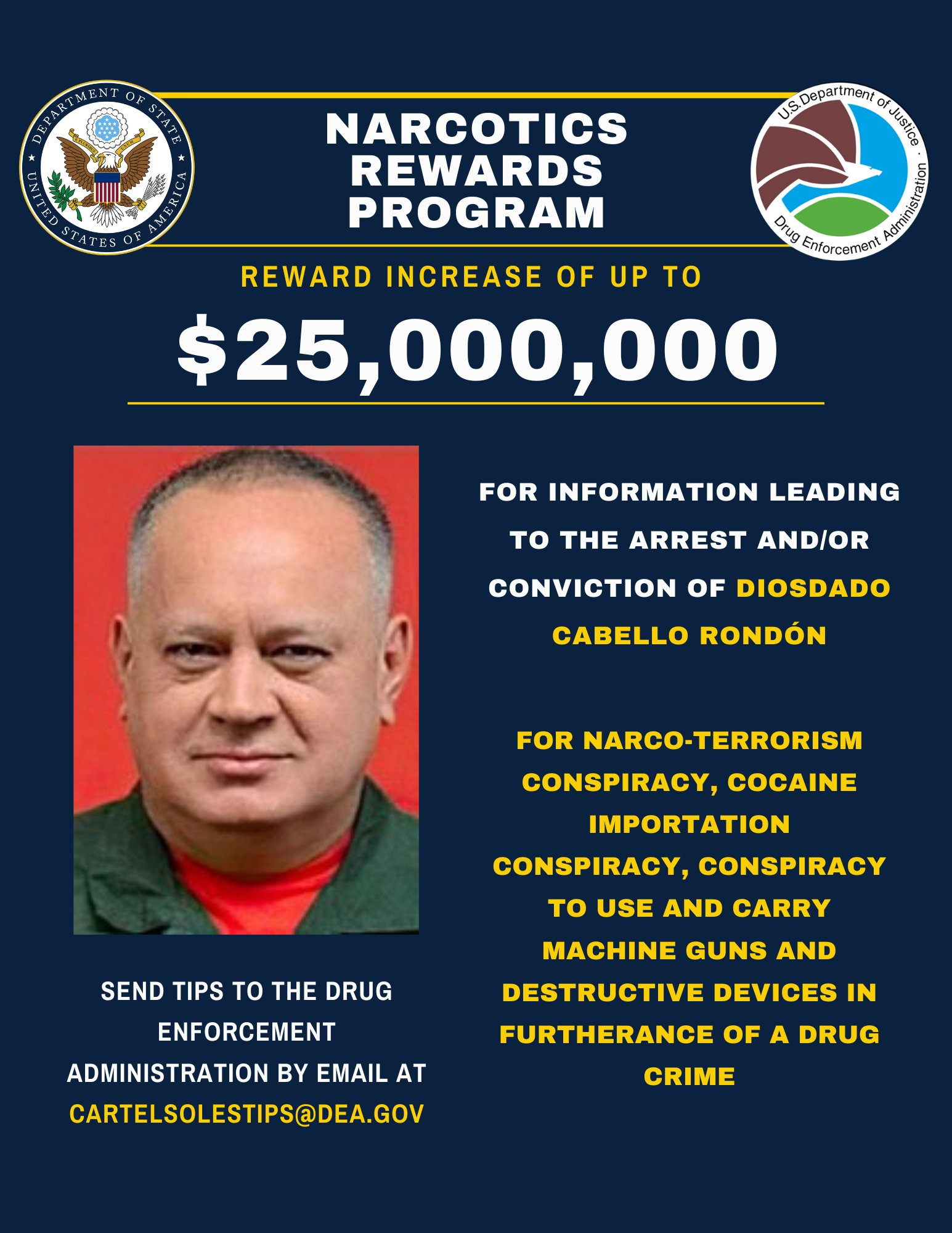 AME237. BOGOTÁ (COLOMBIA), 10/01/2025.- Imagen tomada de la cuenta oficial de la red social X del Departamento de Estado de Estados Unidos (@StateINL) de un cartel de recompensa por Diosdado Cabello. Estados Unidos aumentó este viernes de 15 a 25 millones de dólares la recompensa por información que lleve a la captura de Nicolás Maduro, quien hoy fue juramentado en el Parlamento, controlado por el chavismo, como presidente de Venezuela para el periodo 2025-2031. EFE/ Departamento de Estado de Estados Unidos /SOLO USO EDITORIAL/SOLO DISPONIBLE PARA ILUSTRAR LA NOTICIA QUE ACOMPAÑA (CRÉDITO OBLIGATORIO)