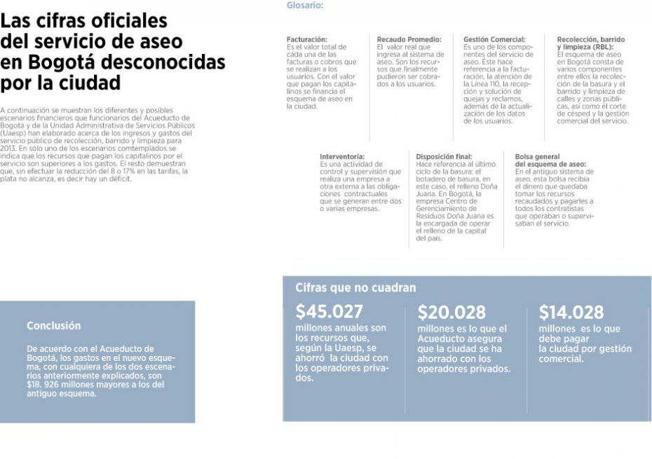Sin recursos para reducir tarifas