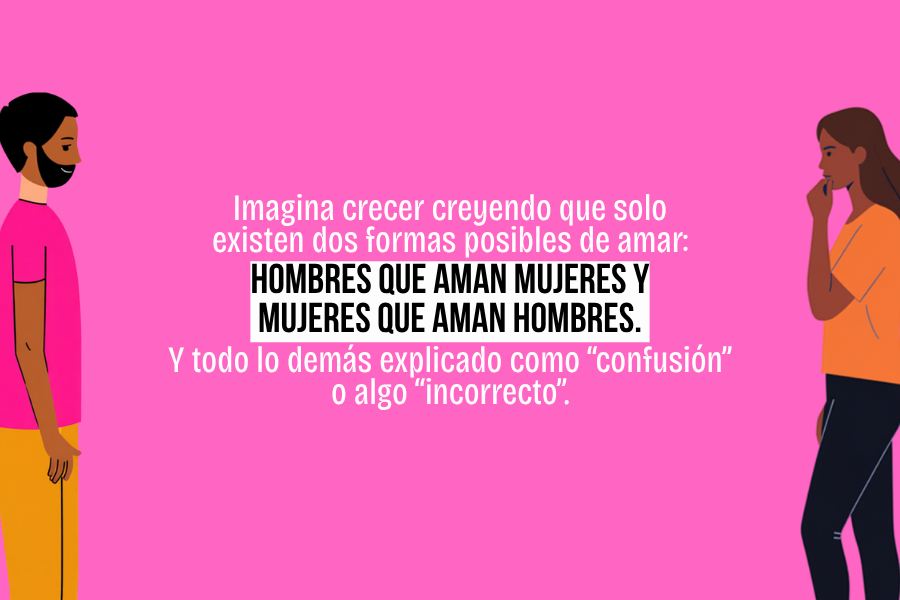 ¿Qué significa ser pansexual?