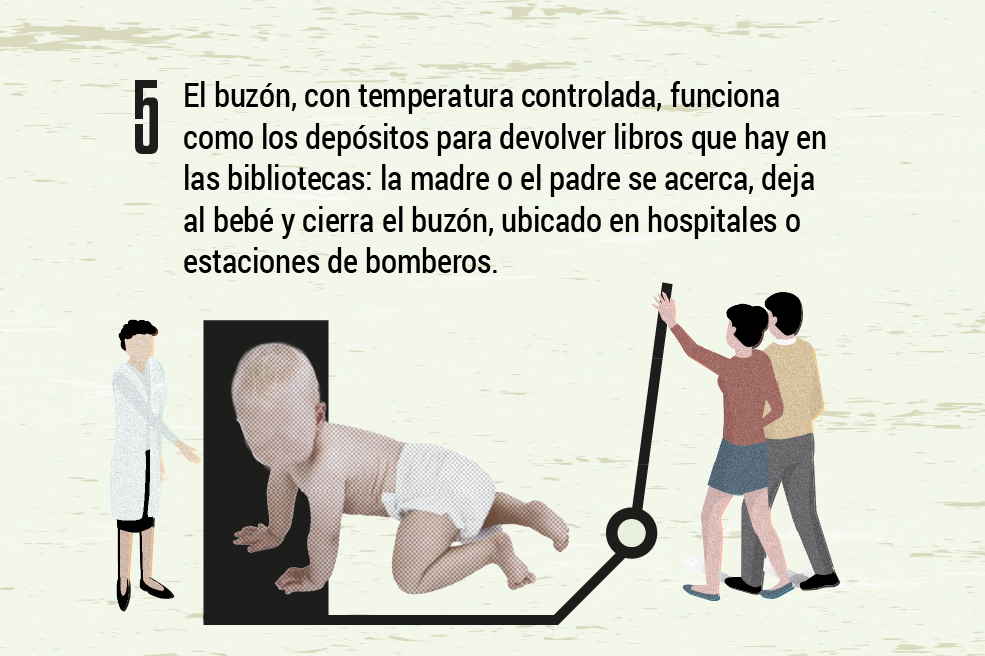 El mundo no es como lo pintan.