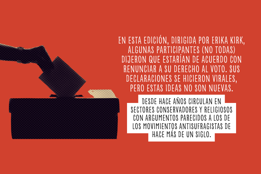 Discursos que cuestionan el sufragio femenino en Estados Unidos.