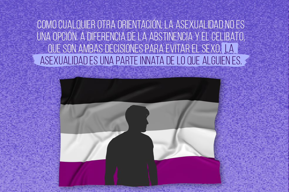 Asexualidad