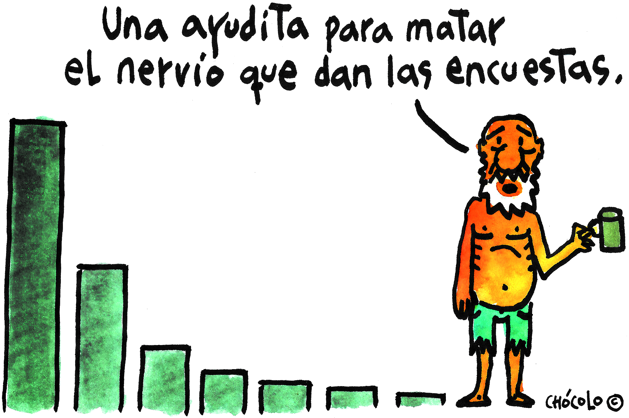 Chócolo