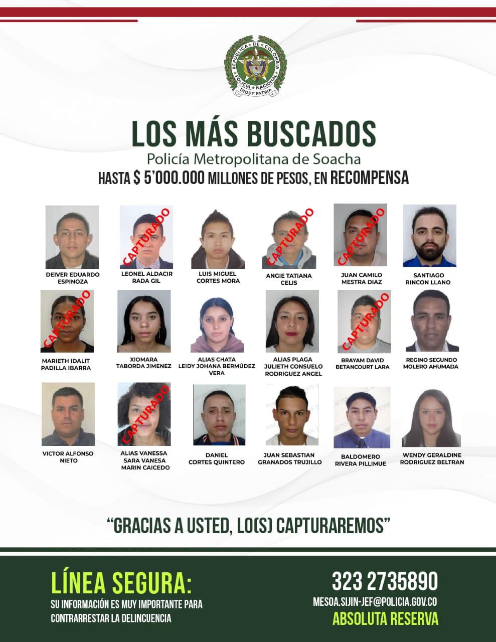 Policía de Soacha