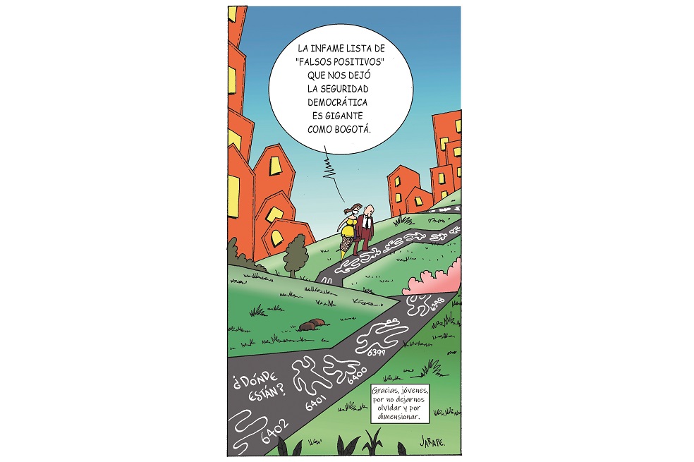 Cándida