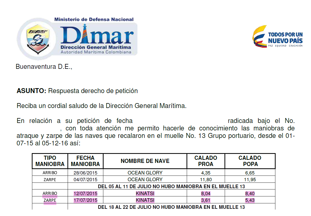 Respuesta de la DIMAR a una petición enviada por un ciudadano en 2016.