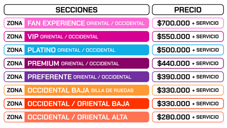 Venta válida solo para compras con Tarjetas Crédito y Débito habilitadas para E-commerce de los Bancos Bogotá, Occidente, Popular, y AV Villas, así como con la tarjeta débito dale! Aplica para máximo 6 boletas por transacción.