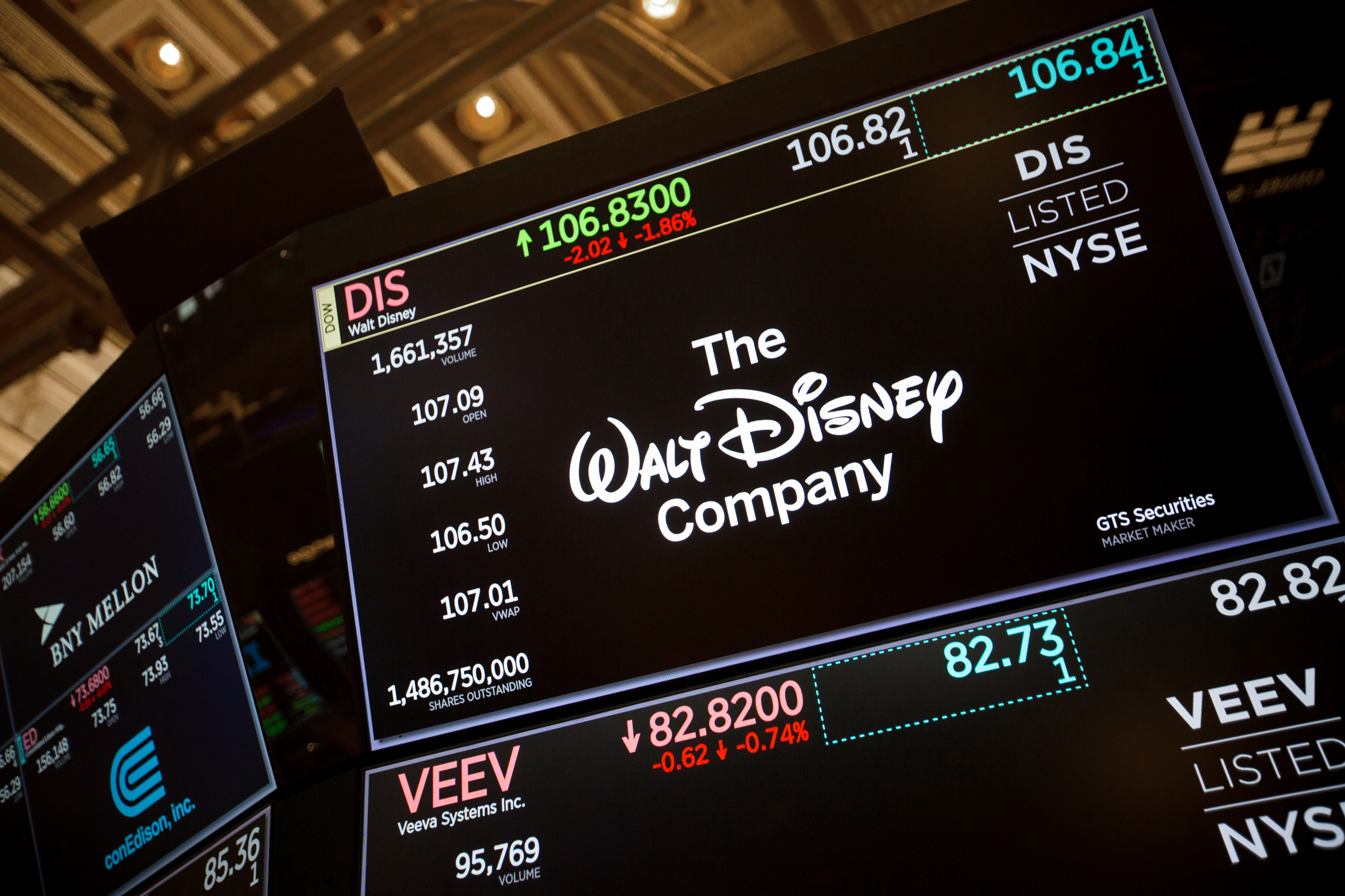 Disney exhibirá servicio de streaming a inversionistas en abril