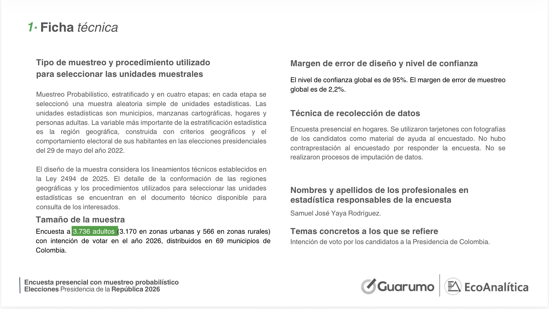 Ficha técnica de Guarumo y Ecoanalítica