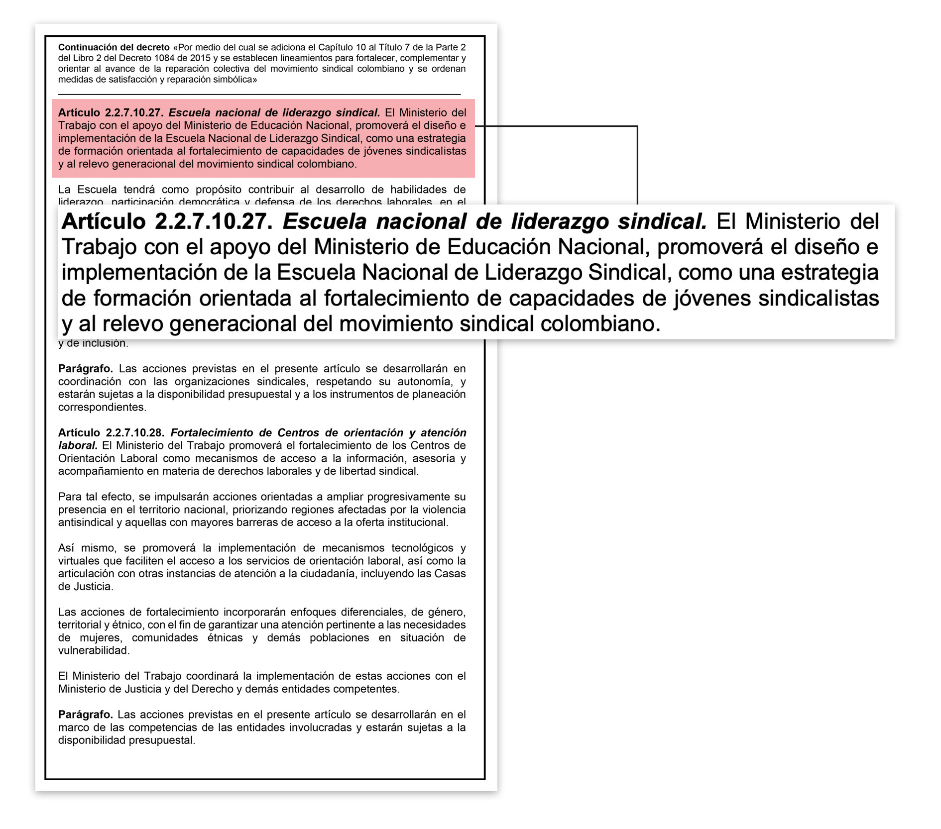 Facsímil del decreto sobre sindicatos