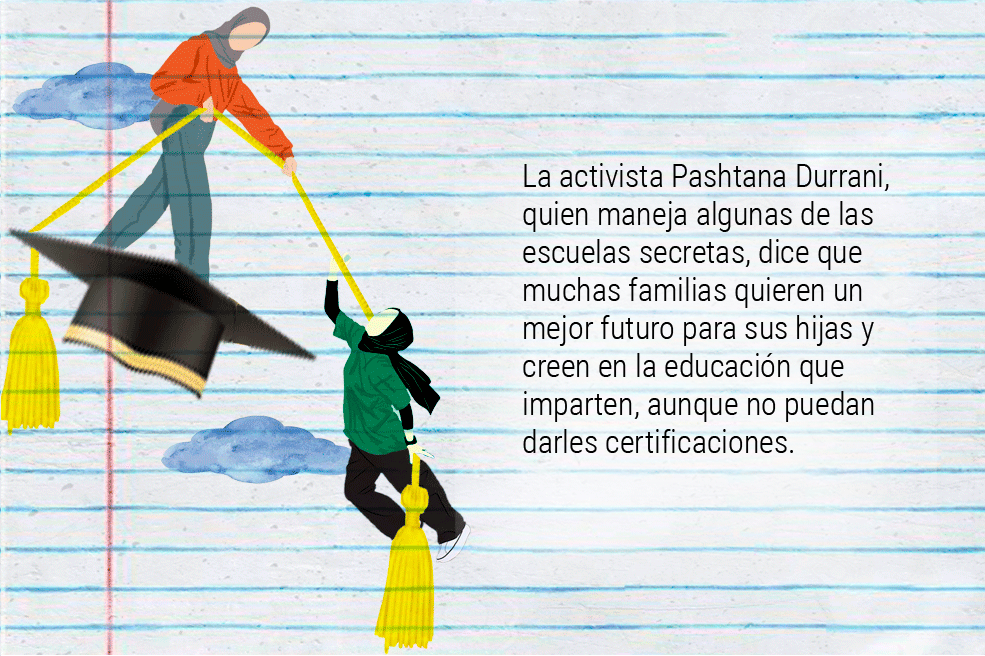Las clases secretas que reivindican el derecho de las niñas afganas a estudiar.