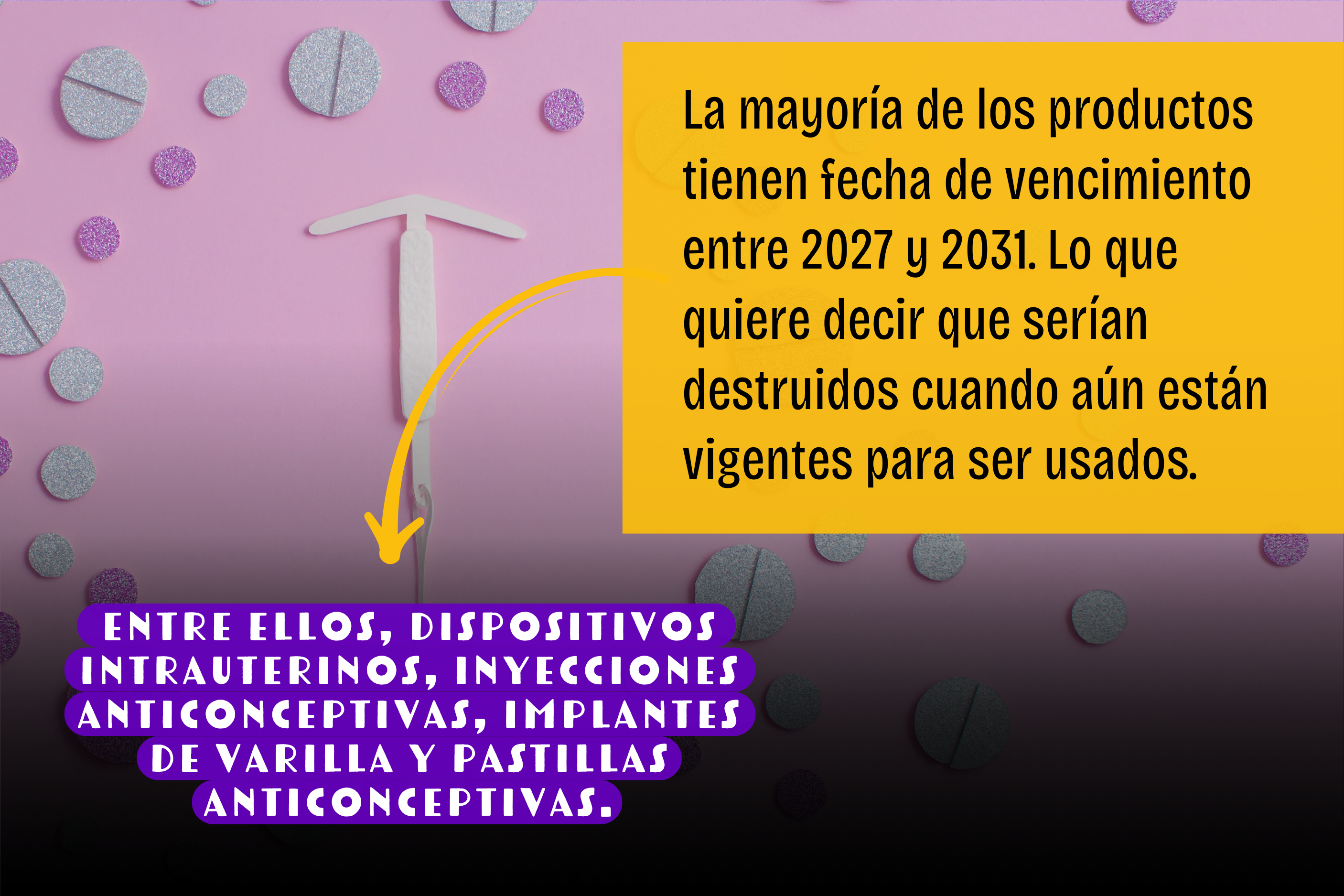 ¿Qué está pasando con los derechos sexuales y reproductivos en EE. UU.?