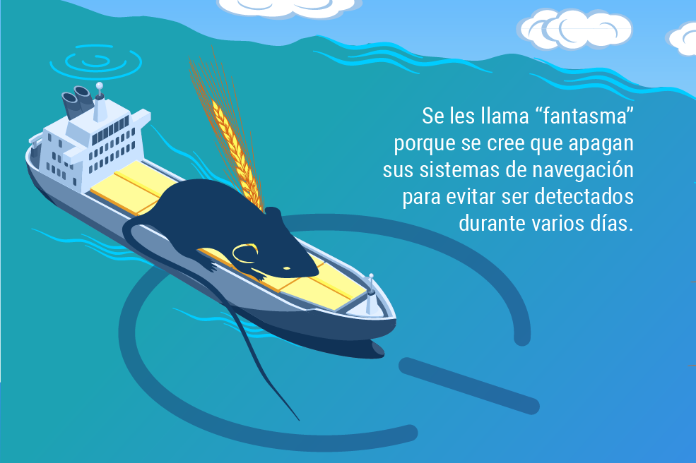 El mundo no es como lo pintan: Los barcos fantasma que roban cereal en Ucrania.