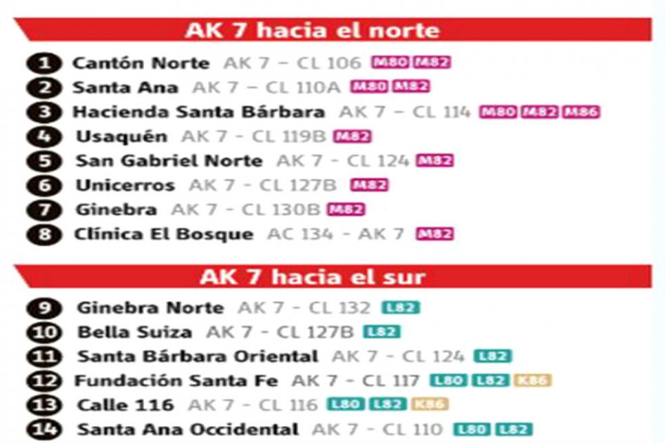 Estos son los nuevos puntos de parada de los servicios M80-L80; M82-L82 y M86-K86. 