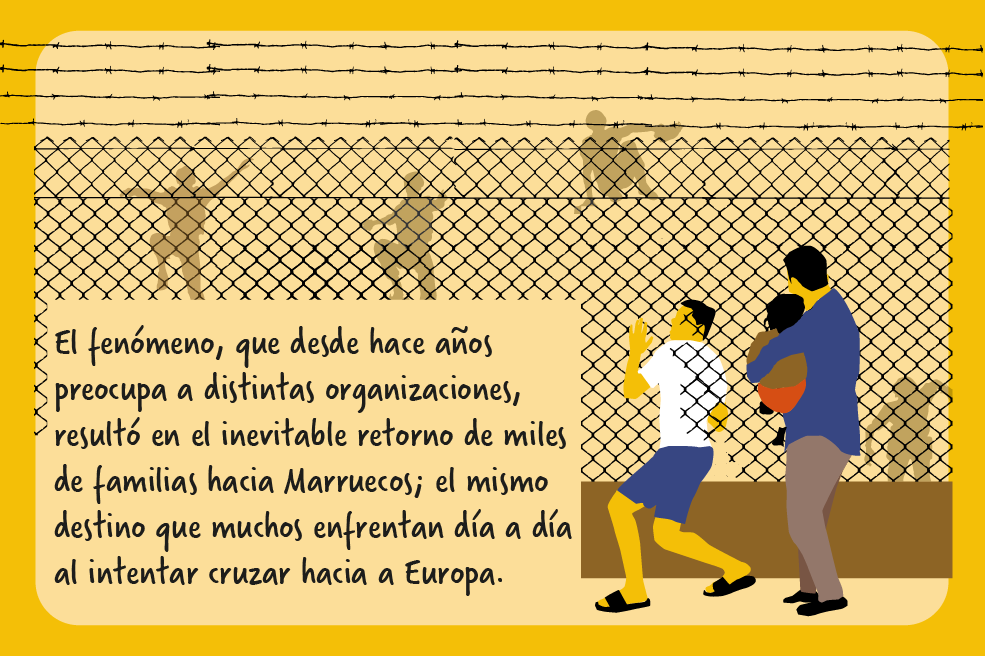 El mundo no es como lo pintan