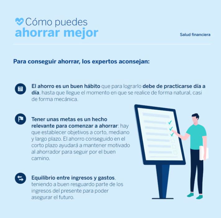 Ahorro.