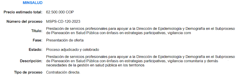 Gerente de la campaña en 2022 de Chaparro.