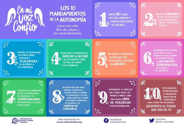 Así es la campaña teológica feminista que promueve cambios sociales y culturales