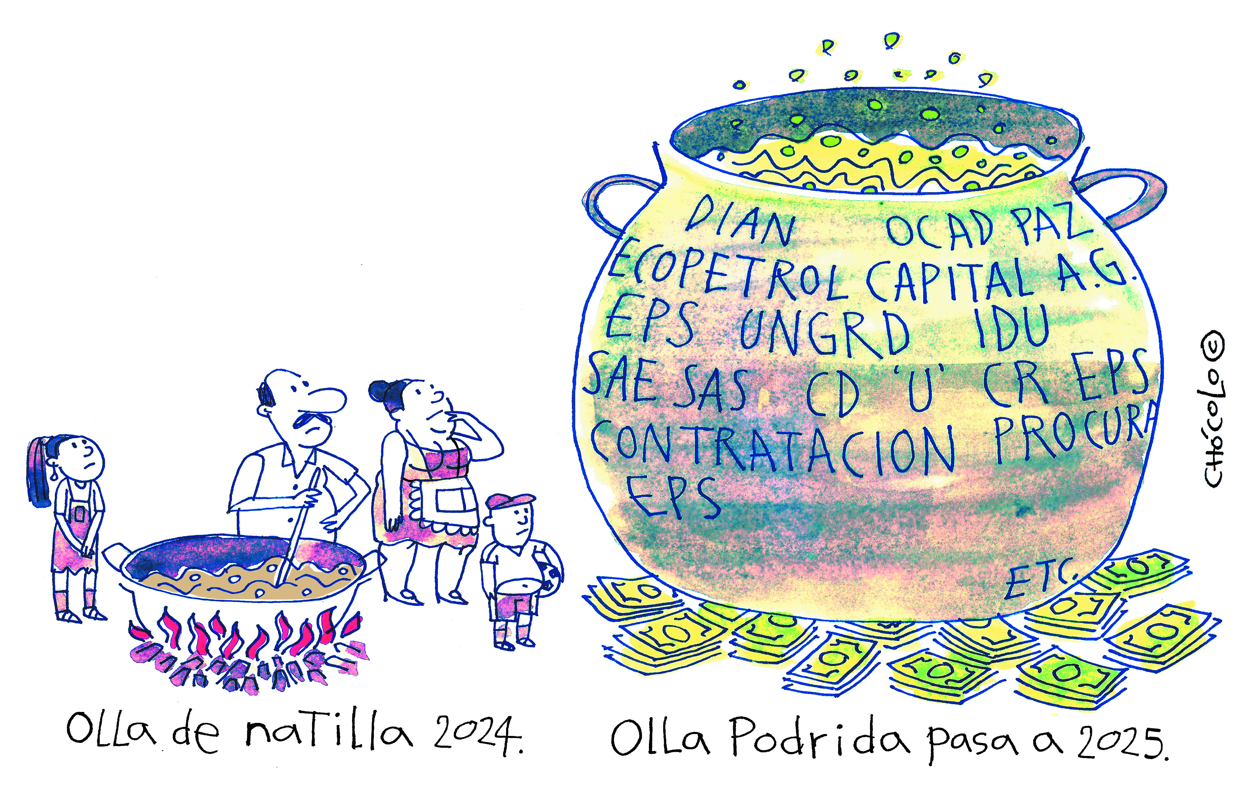 Chócolo