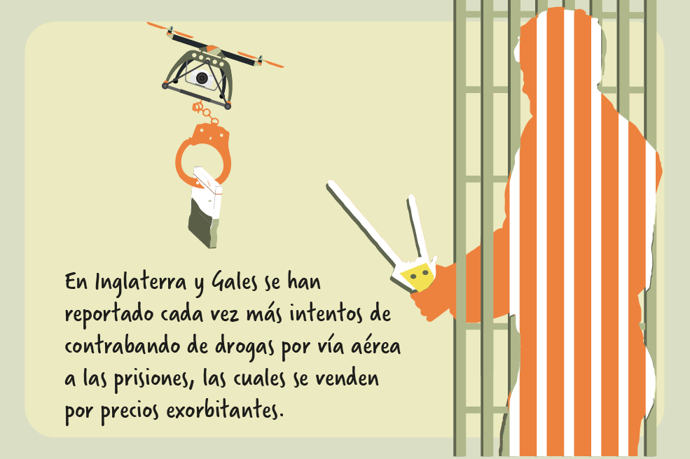 Drones, ¿los contrabandistas del siglo XXI?