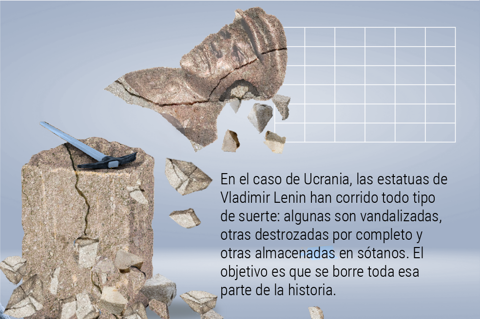 ¿Qué hacer con las estatuas de un régimen caído?