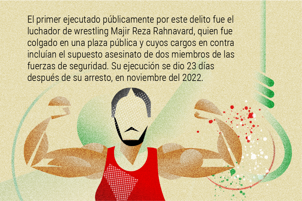 El mundo no es como lo pintan: el riesgo de ser deportista en Irán