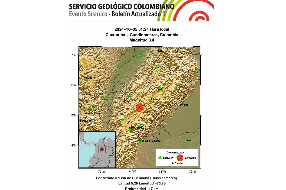 Temblor de 3,4 de magnitud se reportó en Cundinamarca, con epicentro en Cucunubá
