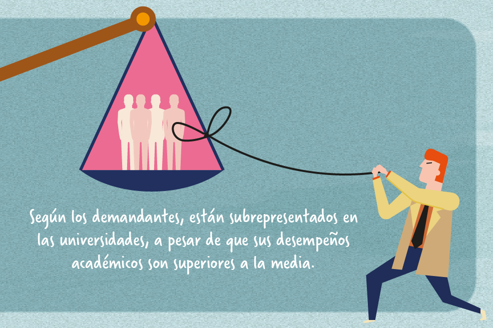 El mundo no es como lo pintan: ¿El fin de acciones contra el racismo en universidades?