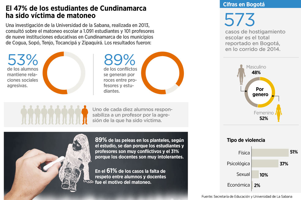 ‘Debemos avanzar a una sociedad plural’