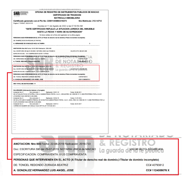Venta de Zoraida Toncel a Luis Angel José González Hernandez, hijo de Nazly y "Lucho Ángel".