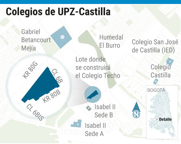 Colegios de UPZ - CastillaWilliam Botía Suárez
