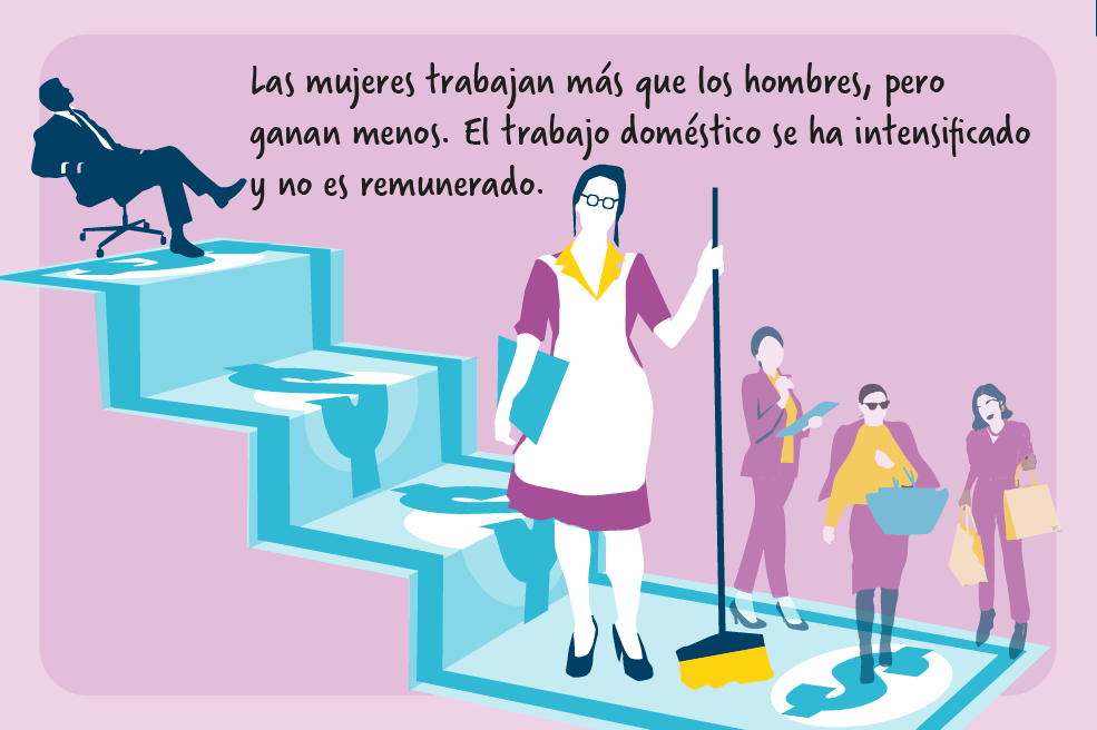 El mundo no es como lo pintan