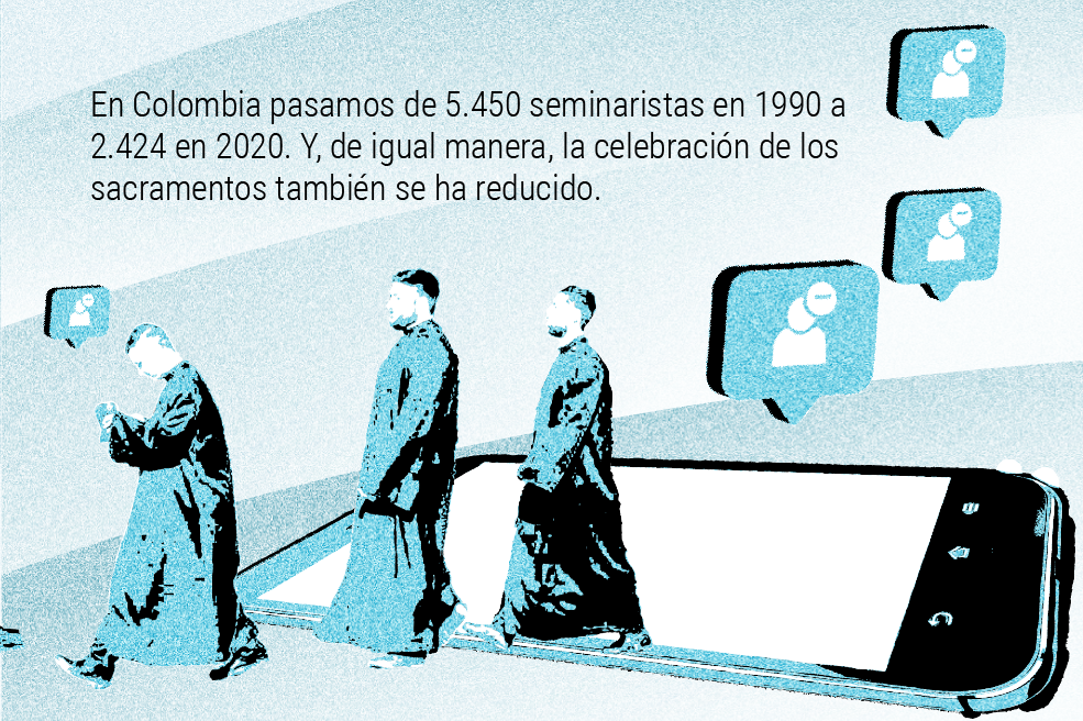 El mundo no es como lo pintan: la Iglesia en la era de Tiktok y el "streaming".