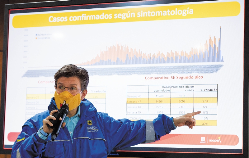 ¿Es la nueva variante del coronavirus culpable del incremento de casos?