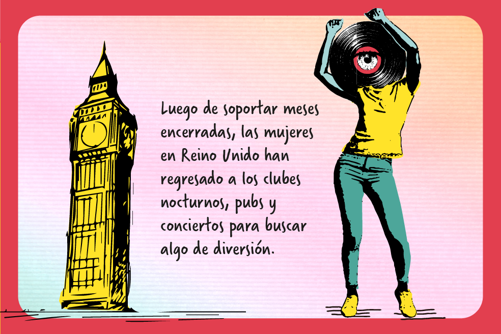El Mundo no es como lo pintan: ¿Por qué las mujeres en Reino Unido quieren boicotear los bares?