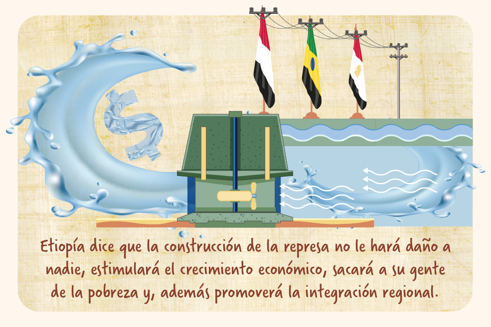 Etiopía dice que la construcción de la represa no hará daño a nadie, estimulará el crecimiento económico, sacará a su gente de la pobreza y además promoverá la integración regional.