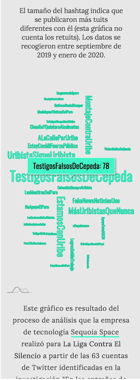 Imagen tomada del informe La 'bodeguita' uribista, de la Liga Contra el SilencioInforme Liga Contra el SilencioAgregó, además, que los mensajes (divulgados por el chat de Whatsapp conformado por 88 adeptos y cercanos al uribismo) son “falsos y calumniosos”. En la “bodeguita” uribista, según demostró la Liga Contra el Silencio, participaron dos funcionarios del Gobierno, dos funcionarios de la Unidad de Trabajo Legislativo del senador Uribe (son: Hernán Darío Cadavid, asesor principal, y Stephanie Carrillo Rhenal, jefe de prensa), Nicolás Uribe, presidente de la Cámara de Comercio de Bogotá; y Camilo Alejandro Martínez Navarrete, asesor de Juan David Vélez, representante a la Cámara por el Centro Democrático, entre otros.