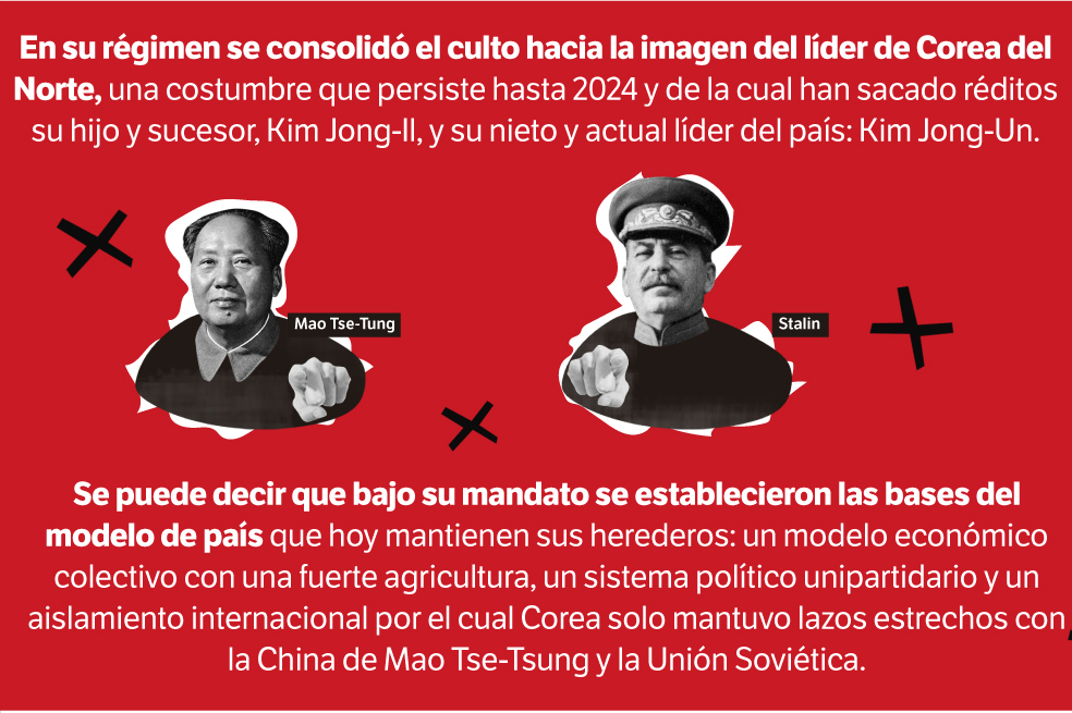 Kim Il-Sung, el hombre que dividió a Corea entre el sur y el norte