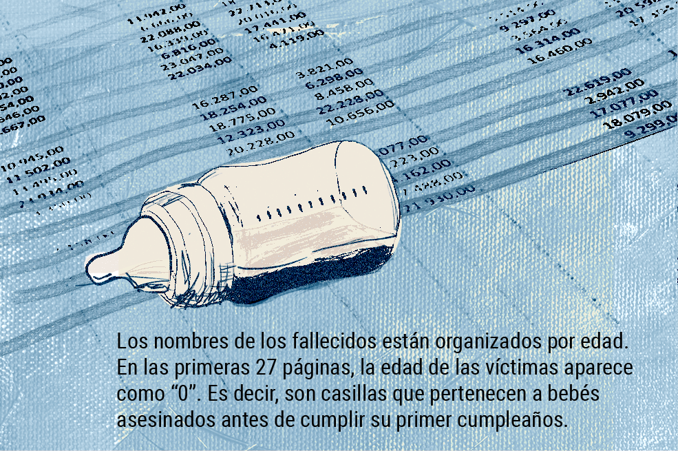 El Excel del horror que nadie quiere leer