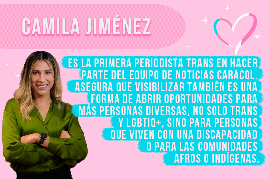 Día visibilidad trans