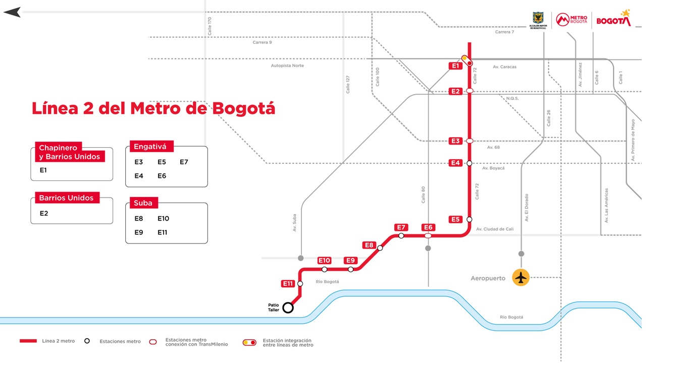 Ruta de la Línea 2 del Metro