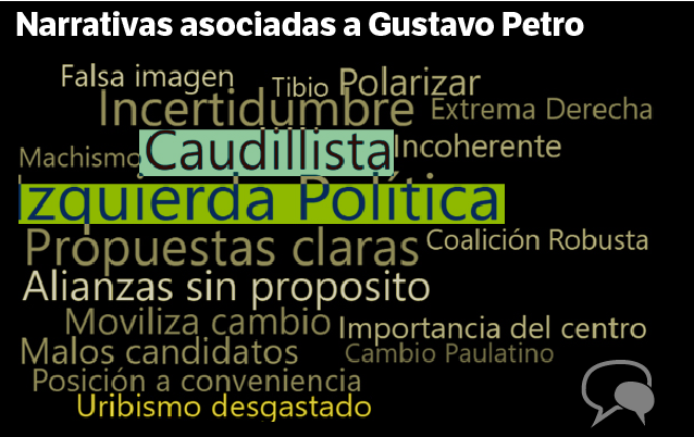 Gráfica Buho