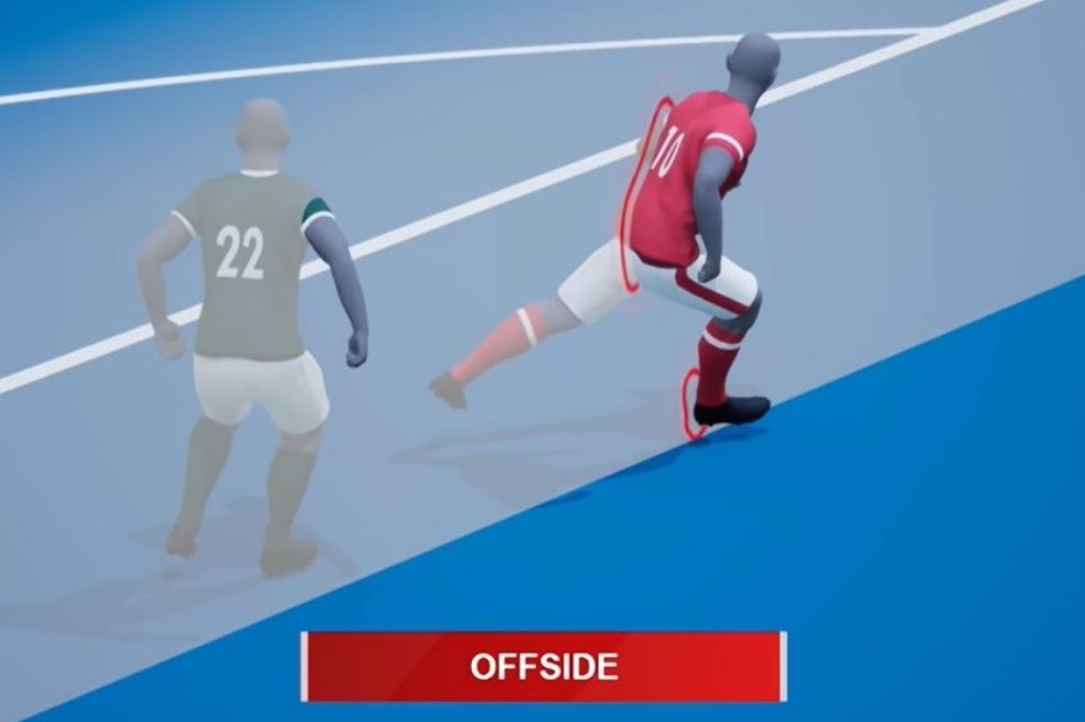 El sistema de detección de fuera de lugar para el VAR que está probando la FIFA