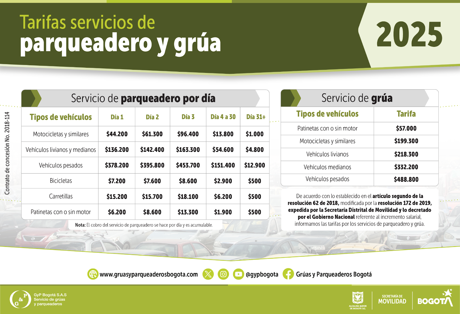 Tarifas grúas 2025.