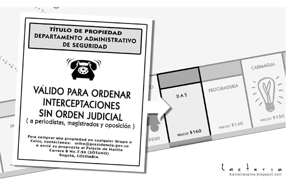 Monopolio uribista – chuzadas