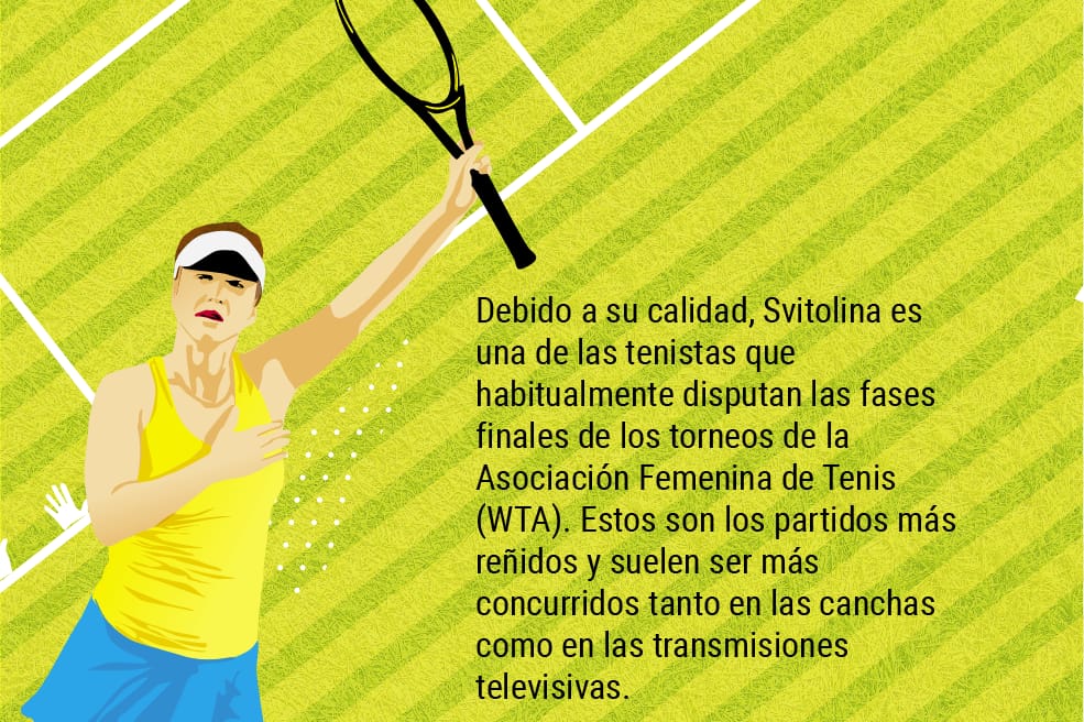 El mundo no es como lo pintan: La guerra en Ucrania también se libra en las canchas de tenis
