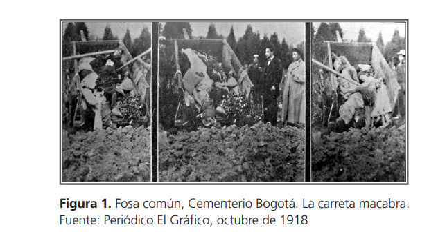 Los cuatro investigadores analizaron 142.963 registros de defunción para completar un barrido de lo que ocurrió en 94 municipios de los 105 que hacían parte de Boyacá a comienzos del siglo XX. En los libros de defunción parroquiales de 1918 y 1919 contabilizaron 20.102 decesos, 3.305 de ellos con diagnóstico de gripa (el 80,9 % se presentaron en los últimos tres meses de 1918). Hoy basta un clic para enterarse del número de muertos de ayer.